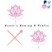 Buyer Avatar