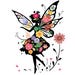 Buyer Avatar