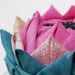 Buyer Avatar