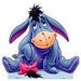 Buyer Avatar