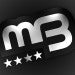 Buyer Avatar