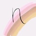 Buyer Avatar