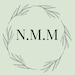 Buyer Avatar
