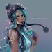 Buyer Avatar