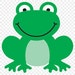 Buyer Avatar