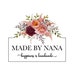 Buyer Avatar