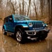 Buyer Avatar
