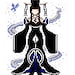 Buyer Avatar