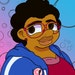 Buyer Avatar