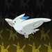 Buyer Avatar