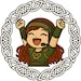 Buyer Avatar