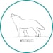 Buyer Avatar