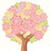 CharlotteJewelryBox