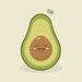 Buyer Avatar