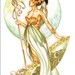 Buyer Avatar