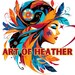 Buyer Avatar