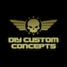 Buyer Avatar