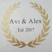 Avigayle Alexander