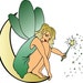 Buyer Avatar