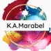 Buyer Avatar