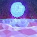 Buyer Avatar