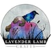 Buyer Avatar