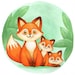 Buyer Avatar