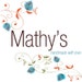 Mathy's Shop