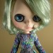 Buyer Avatar