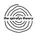 thespiralystheory