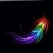 Buyer Avatar