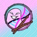 Buyer Avatar