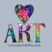 Buyer Avatar
