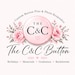 TheCandCButton