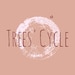 Trees'Cycle