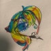 Buyer Avatar