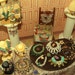 Buyer Avatar