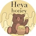 Buyer Avatar