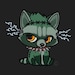 Buyer Avatar