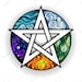 Buyer Avatar