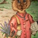 Buyer Avatar