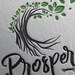 Buyer Avatar