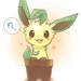 Buyer Avatar