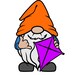 Buyer Avatar