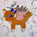 Buyer Avatar