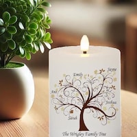 PersonalisedCandles9