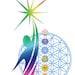 EnergyBalancingTools