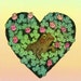 Buyer Avatar