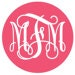 Mad For Monograms