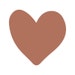 Buyer Avatar